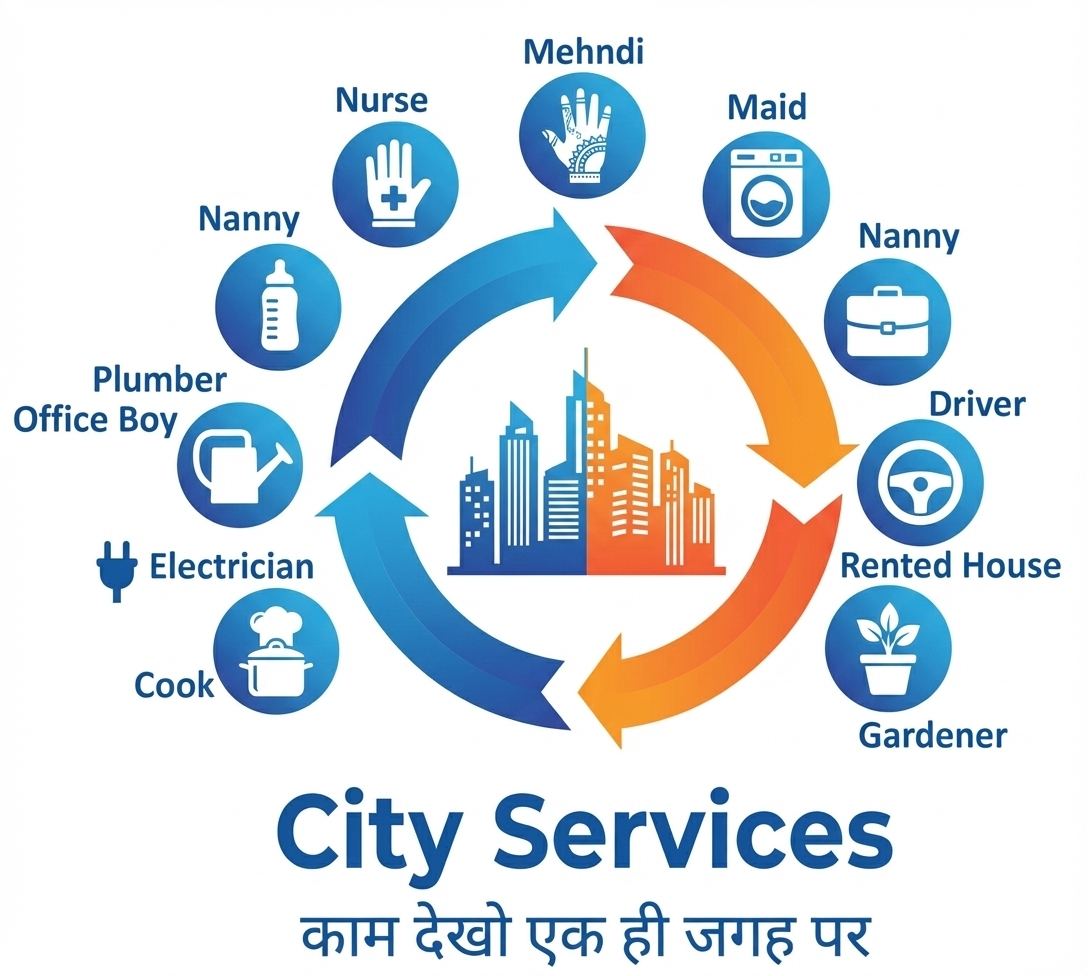 City Services Logo